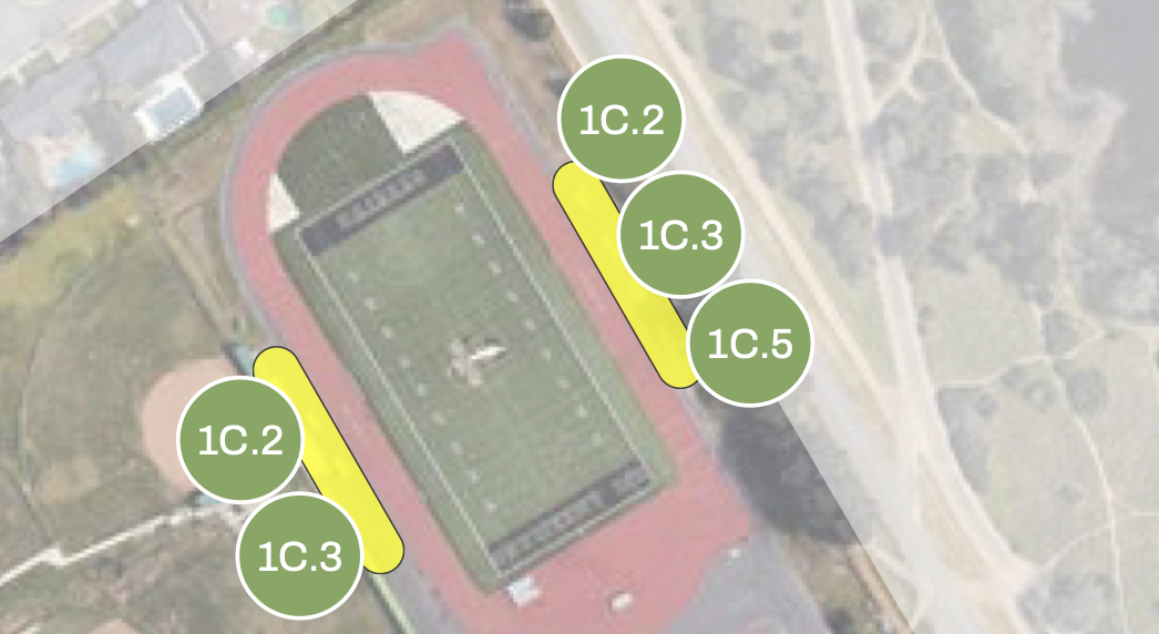 The district's proposed stadium work. 1C.2, 1C.3 and 1C.5 represent additions of bleachers, lights, and a press box, respectively.